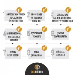 REZENE ÇİÇEK BALI 850 GR